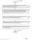 Fig. 67 - Lumen-traveling biological interface device and method of use