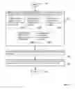 Fig. 72 - Lumen-traveling biological interface device and method of use
