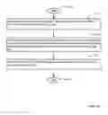 Fig. 86 - Lumen-traveling biological interface device and method of use