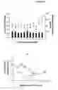Fig. 06 - Method to select animals with a high capacity of embryo production
