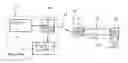 Fig. 01 - SPECTRALLY ENCODED MINIATURE ENDOSCOPIC IMAGING PROBE