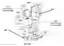 Fig. 45 - GOLDMANN APPLANATION TONOMETER, BIOMICROSCOPY DEVICE AND RELATED METHODS