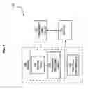 Fig. 02 - Devices and systems that deliver nitric oxide