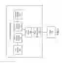 Fig. 02 - Systems and methods for delivering a therapeutic agent