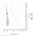 Fig. 23 - ACCESS DEVICE