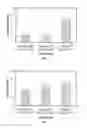 Fig. 06 - Method and device for transdermal delivery of parathyroid hormone using a microprojection array