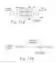 Fig. 07 - METHOD FOR TREATING BIOLOGICAL MATERIAL