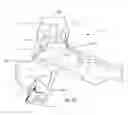 Fig. 07 - Method of Preparing an Ankle Joint for Replacement, Joint Prosthesis, and Cutting Alignment Apparatus for Use in Performing an Arthroplasty Procedure