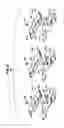 Fig. 09 - DERMATOME BLADE ASSEMBLY