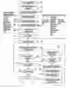 Fig. 01 - Methods and systems for control of a surface modification process