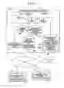 Fig. 02 - Navigation devices, methods, and progrmas