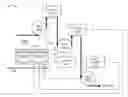 Fig. 01 - Yarn entanglement strength tester