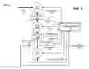 Fig. 06 - Yarn entanglement strength tester