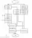 Fig. 01 - Systems and methods for quantifying reactions to communications