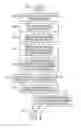 Fig. 03 - Textual entailment method for linking text of an abstract to text in the main body of a document