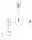 Fig. 02 - Billing system for medical procedures