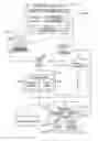 Fig. 01 - System and method for insurance vendor self-audits