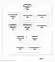 Fig. 02 - System and methods of managing assignments