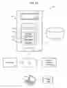 Fig. 04 - Managing consistent interfaces for business objects across heterogeneous systems