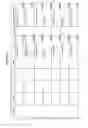 Fig. 149 - Managing consistent interfaces for business objects across heterogeneous systems