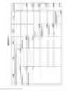 Fig. 166 - Managing consistent interfaces for business objects across heterogeneous systems