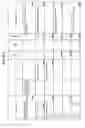Fig. 58 - Managing consistent interfaces for business objects across heterogeneous systems