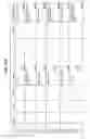 Fig. 72 - Managing consistent interfaces for business objects across heterogeneous systems