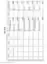 Fig. 76 - Managing consistent interfaces for business objects across heterogeneous systems