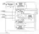 Fig. 01 - Method and System for Optimizing Store Space and Item Layout