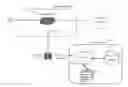 Fig. 01 - METHOD AND SYSTEM FOR EVALUATING A MOBILE DEVICE MANUFACTURER PERFORMANCE