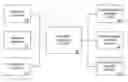 Fig. 01 - Billing statement customer acquisition system