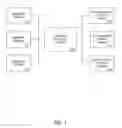 Fig. 02 - Billing statement customer acquisition system