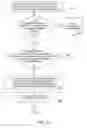 Fig. 08 - Billing statement customer acquisition system