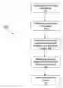 Fig. 01 - SYSTEM AND METHOD FOR DISTRIBUTING MESSAGES TO AN ELECTRONIC DEVICE BASED ON CORRELATION OF DATA RELATING TO A USER OF THE DEVICE