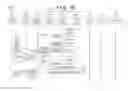 Fig. 07 - Apparatus and Method for Advertising during Login Process