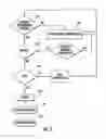 Fig. 06 - Methods and systems for facilitating aircraft parts manufacturing