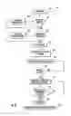 Fig. 09 - Methods and systems for facilitating aircraft parts manufacturing