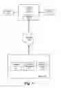 Fig. 02 - Related product system and method