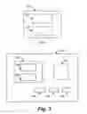 Fig. 03 - Related product system and method