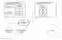 Fig. 01 - Method and System for Facilitating On-Line Shopping