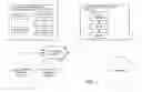 Fig. 02 - Method and System for Facilitating On-Line Shopping