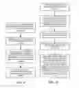 Fig. 04 - Method and System for Facilitating On-Line Shopping