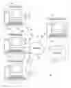 Fig. 01 - FACILITATING THE EXECUTION OF TRANSACTIONS BETWEEN CUSTOMERS AND PROVIDERS