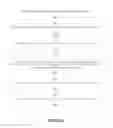 Fig. 04 - Supplier/buyer network that provides catalog updates