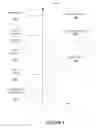 Fig. 05 - Supplier/buyer network that provides catalog updates