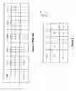 Fig. 02 - Configuration representation and modeling using configuration spaces