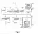 Fig. 03 - MULTI-RESOURCE SERVICES