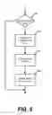 Fig. 06 - MULTI-RESOURCE SERVICES