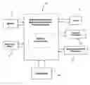 Fig. 01 - Integrated systems for electronic bill presentment and payment
