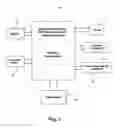 Fig. 02 - Integrated systems for electronic bill presentment and payment